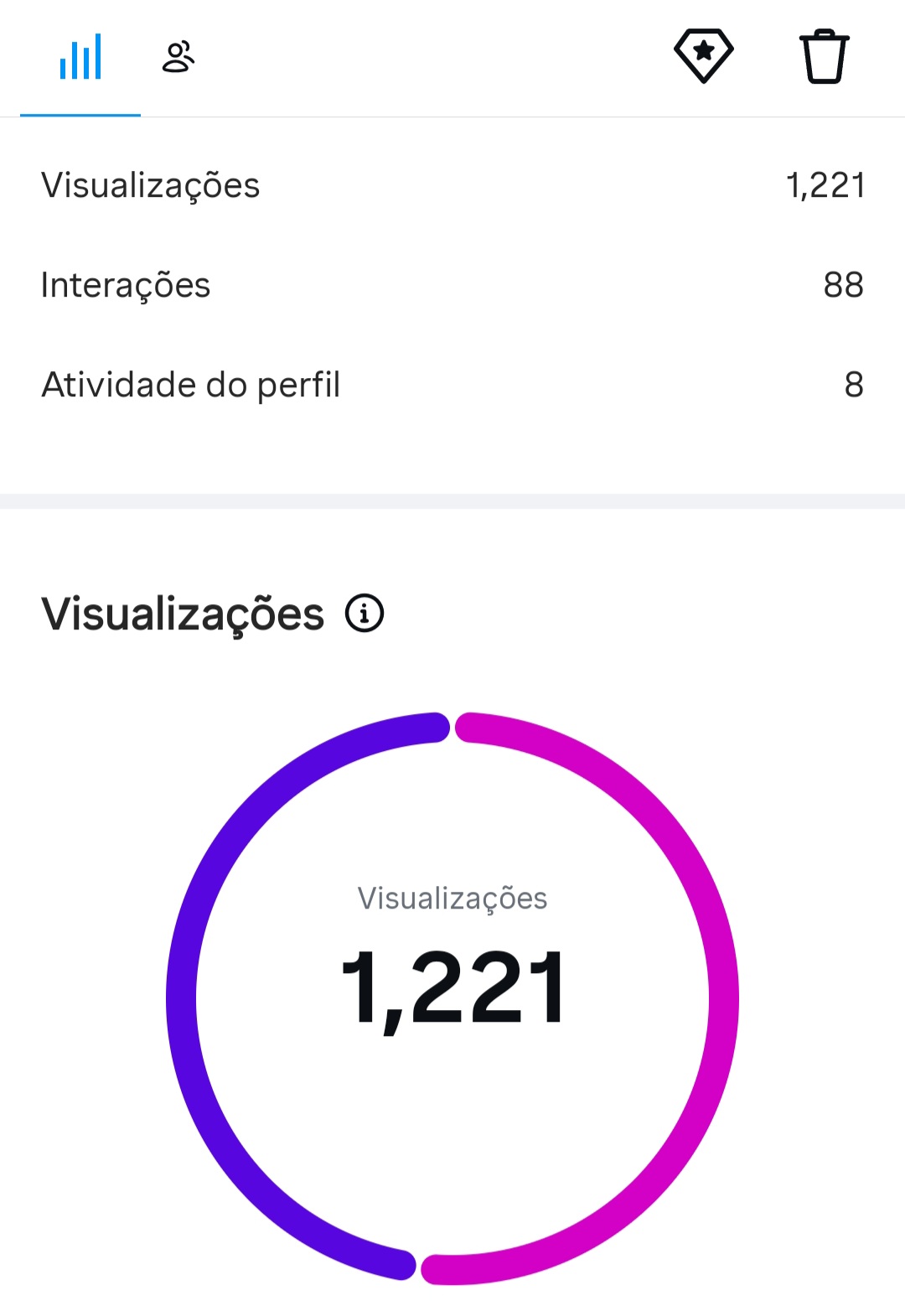 Métrica