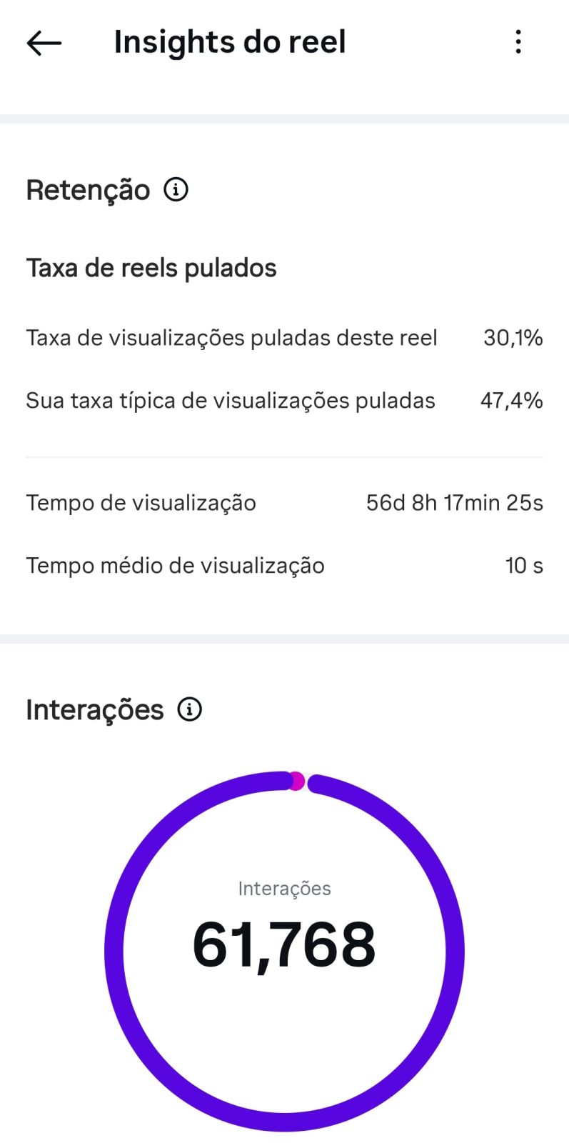 Métrica